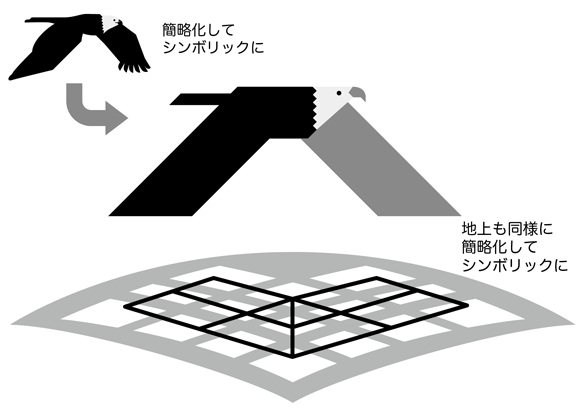 ロゴマークの説明