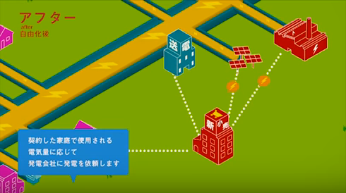政府インターネットテレビ